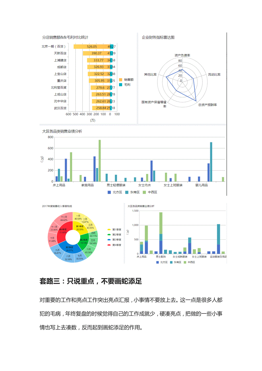 [全]漂亮的年终总结报告-5个实用套路方法_第4页