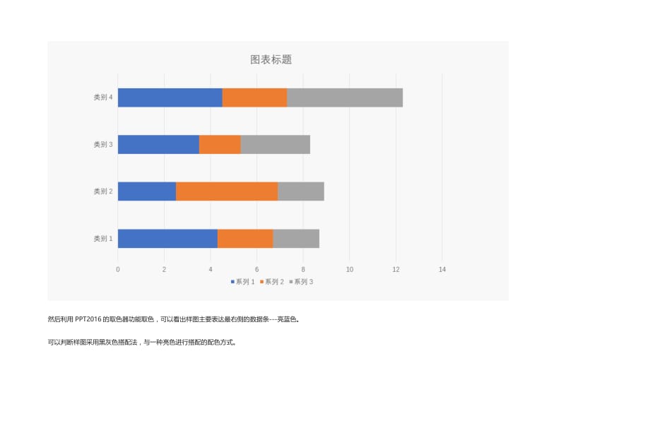 [全]用ppt做图表方法技巧详解_第3页