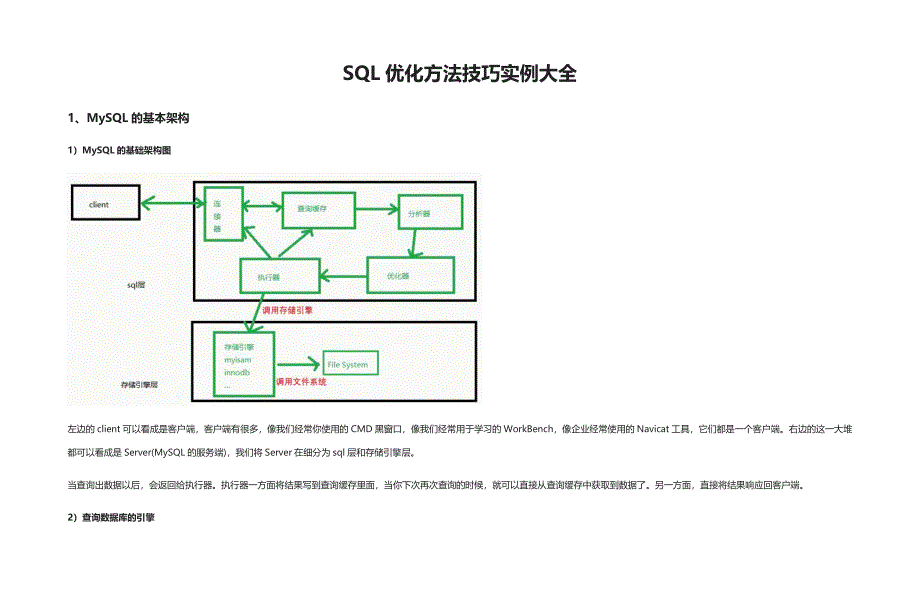 [全]SQL优化方法技巧实例大全_第1页