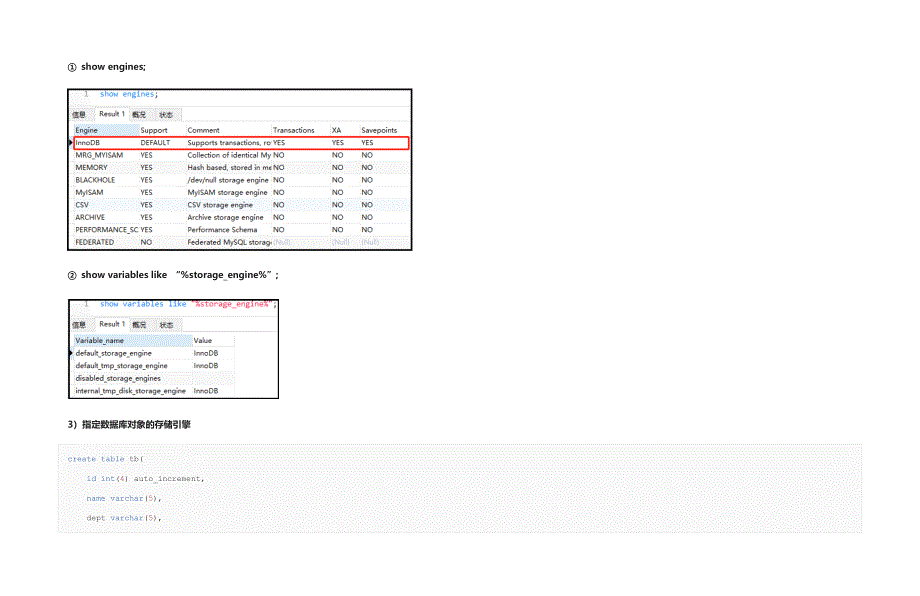 [全]SQL优化方法技巧实例大全_第2页