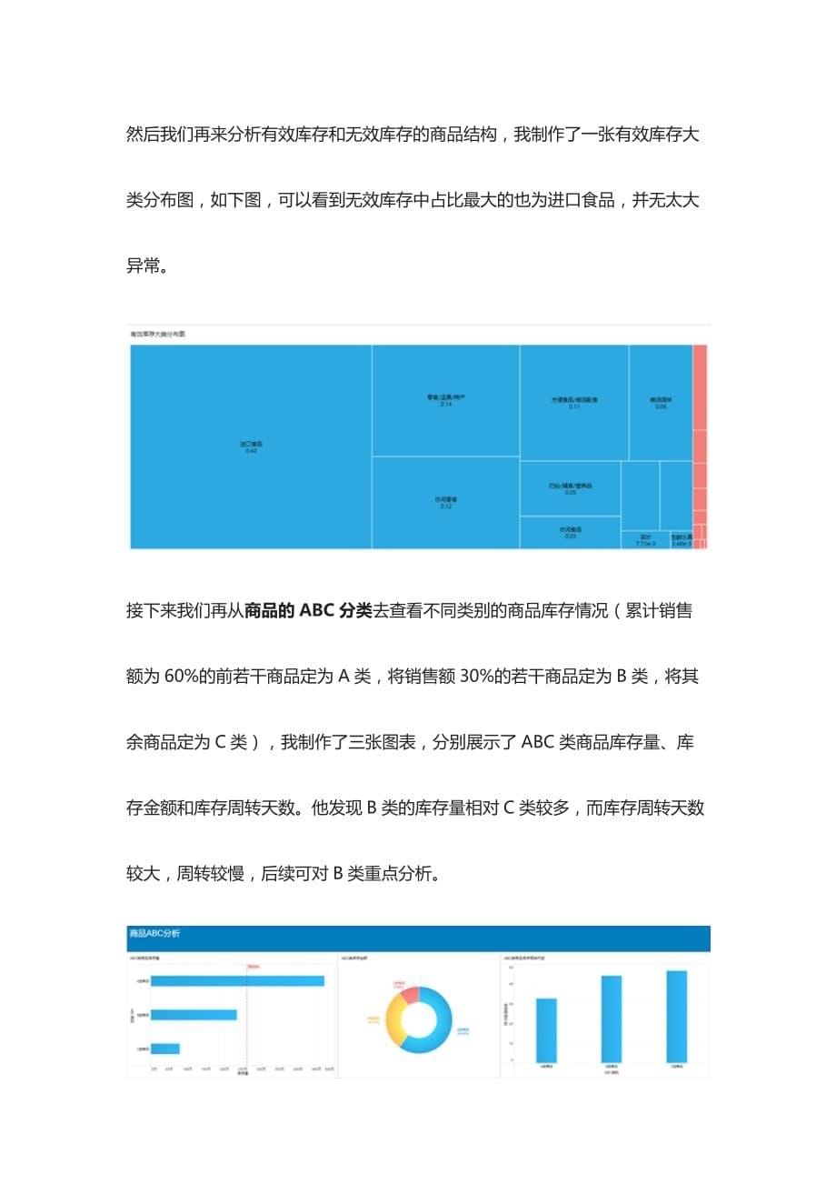 [全]商品库存分析案例详细讲解-库存分析思路_第5页