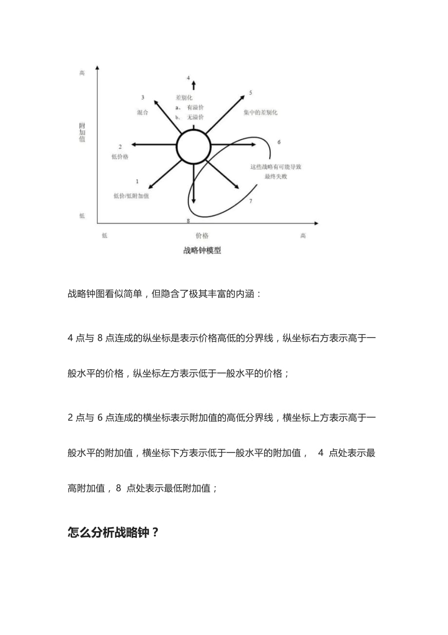 [全]用数据分析竞争对手-模型详解_第2页