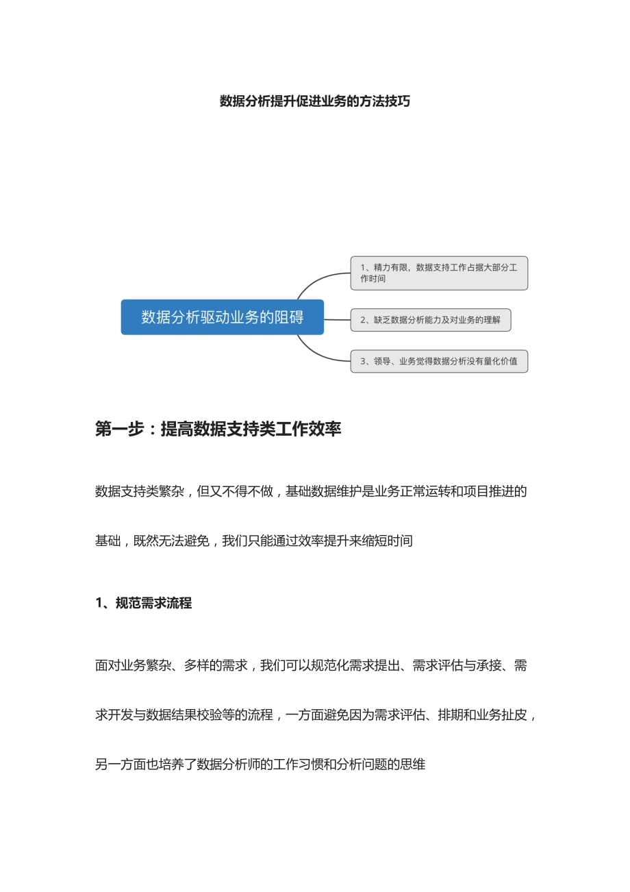 [全]数据分析提升促进业务的方法技巧_第1页