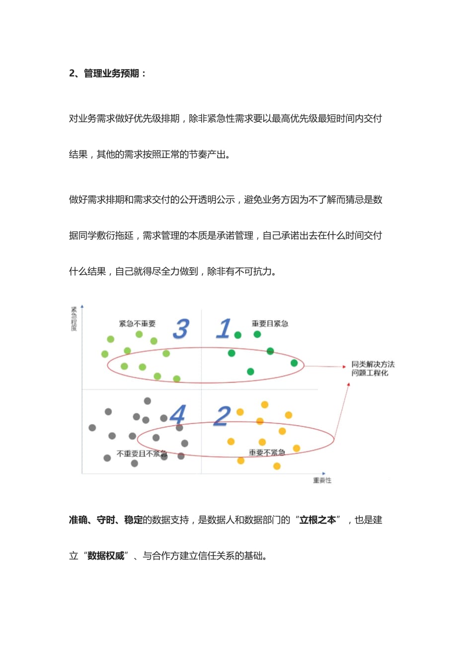 [全]数据分析提升促进业务的方法技巧_第2页