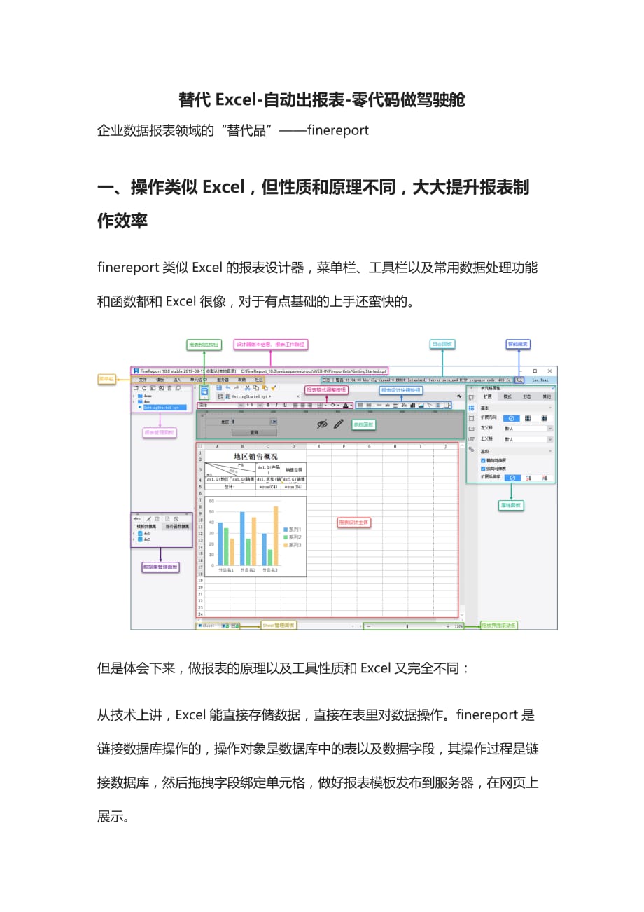 [全]替代Excel-自动出报表-零代码做驾驶舱_第1页