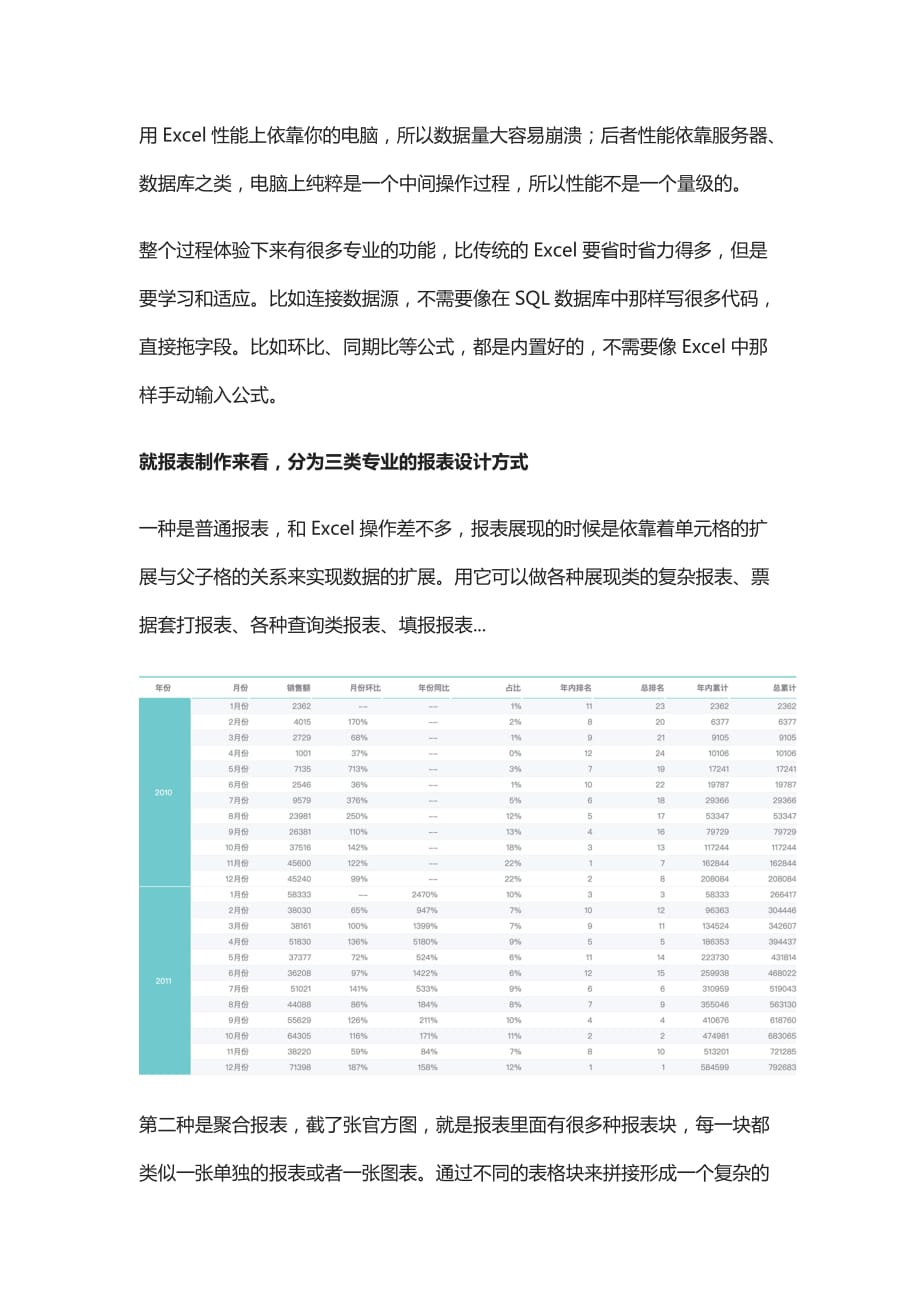 [全]替代Excel-自动出报表-零代码做驾驶舱_第2页