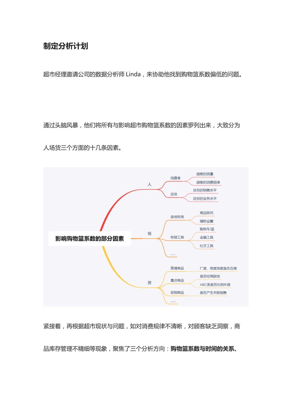 [全]零售数据分析案例-提高购物篮系数来增加销量_第2页