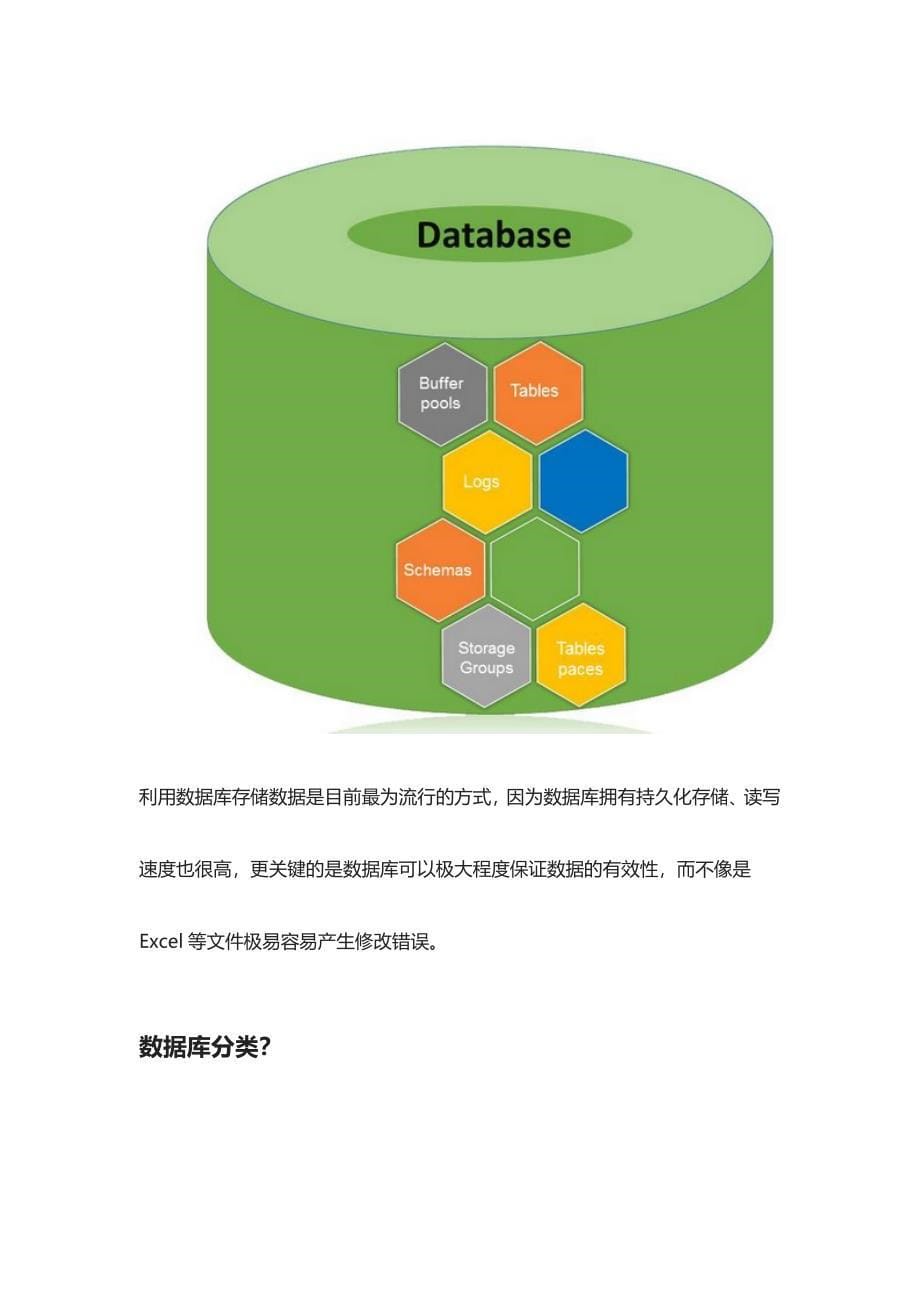 [全]数据库精讲全解_第5页