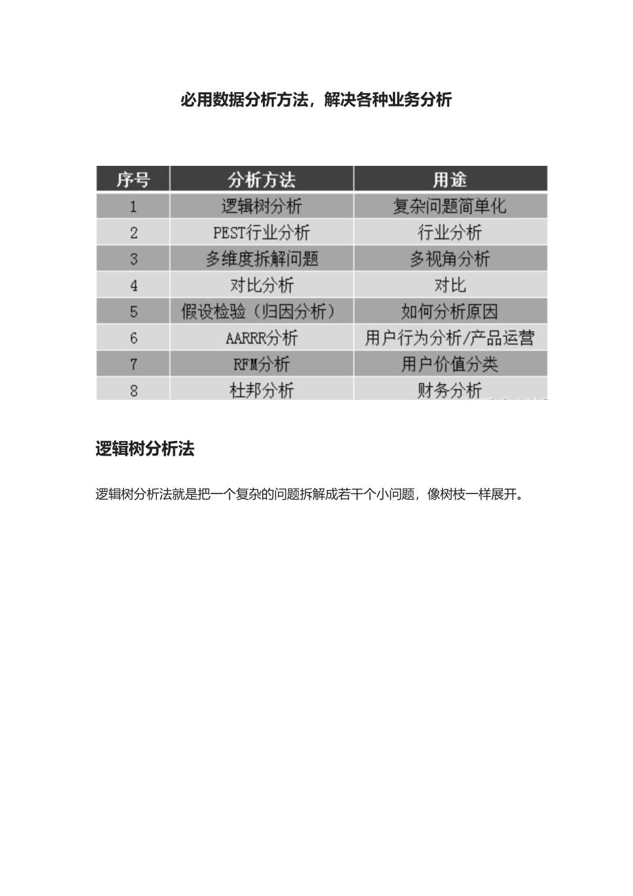 [全]必用数据分析方法解决各种业务分析_第1页