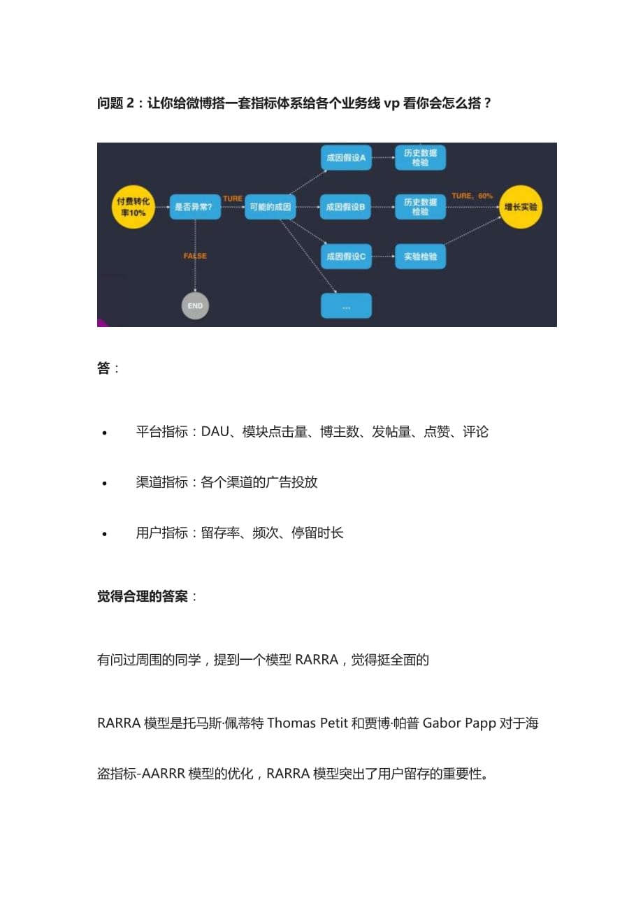 [全]互联网公司大厂数据分析师真实面试过程问答经验总结_第2页