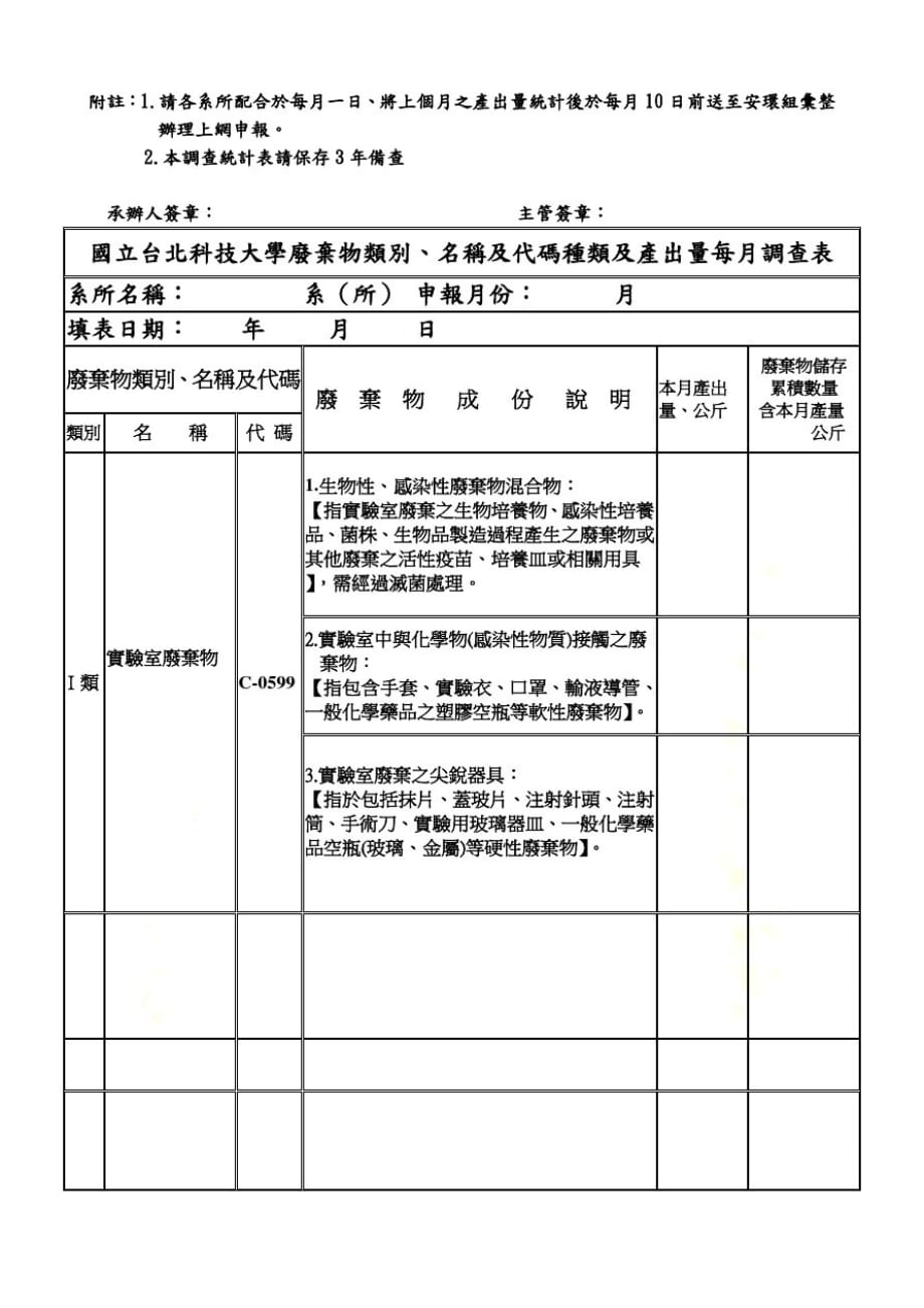 国立台北科技大学主要原物料名称[参照]_第4页