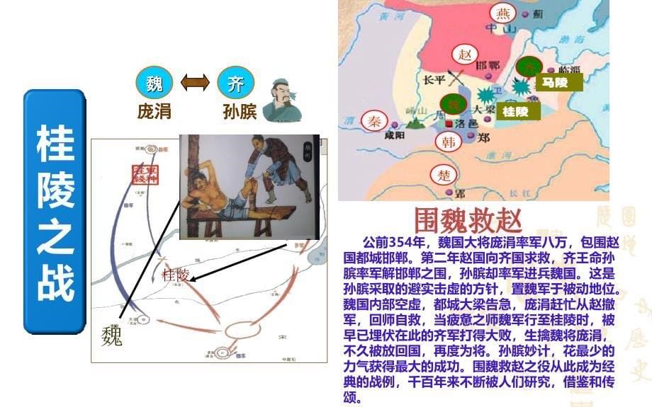 2018人教版七年级历史上册第7课战国时期的社会变化ppt课件_第5页