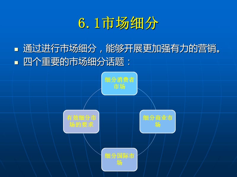 市场营销学第六章 客户驱动型营销战略PPT课件012_第5页