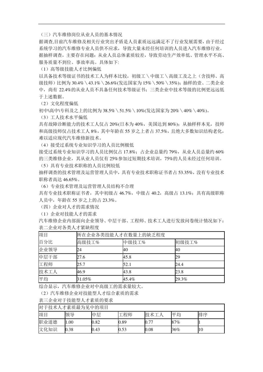 【汽车行业类】汽车检测与维修专业建设规划汽车检测与维修专业人才[整理]_第3页