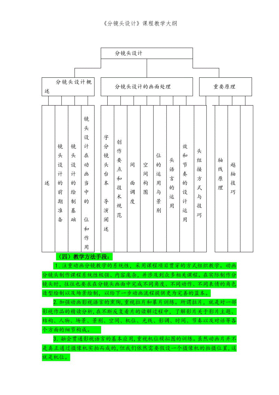 《分镜头设计》课程教学大纲[整理]_第4页