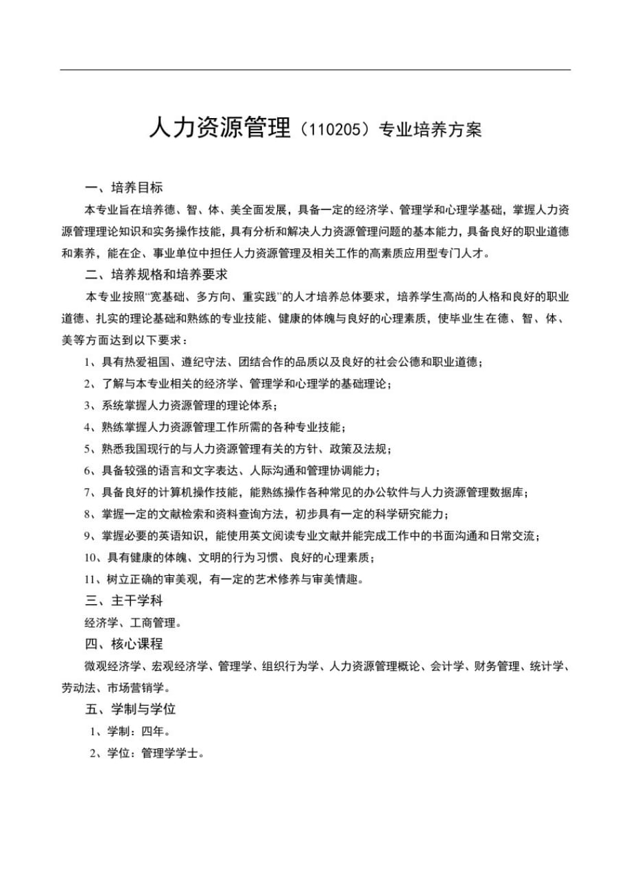 湖南理工人力资源管理专业培养方案[参考]_第1页