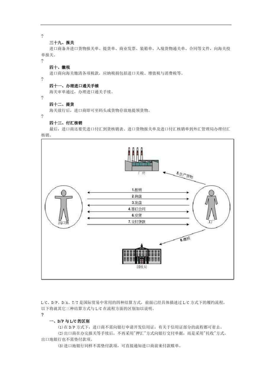 国际贸易流程以及四种国际结算方式LCDPDATT的区别[参照]_第5页