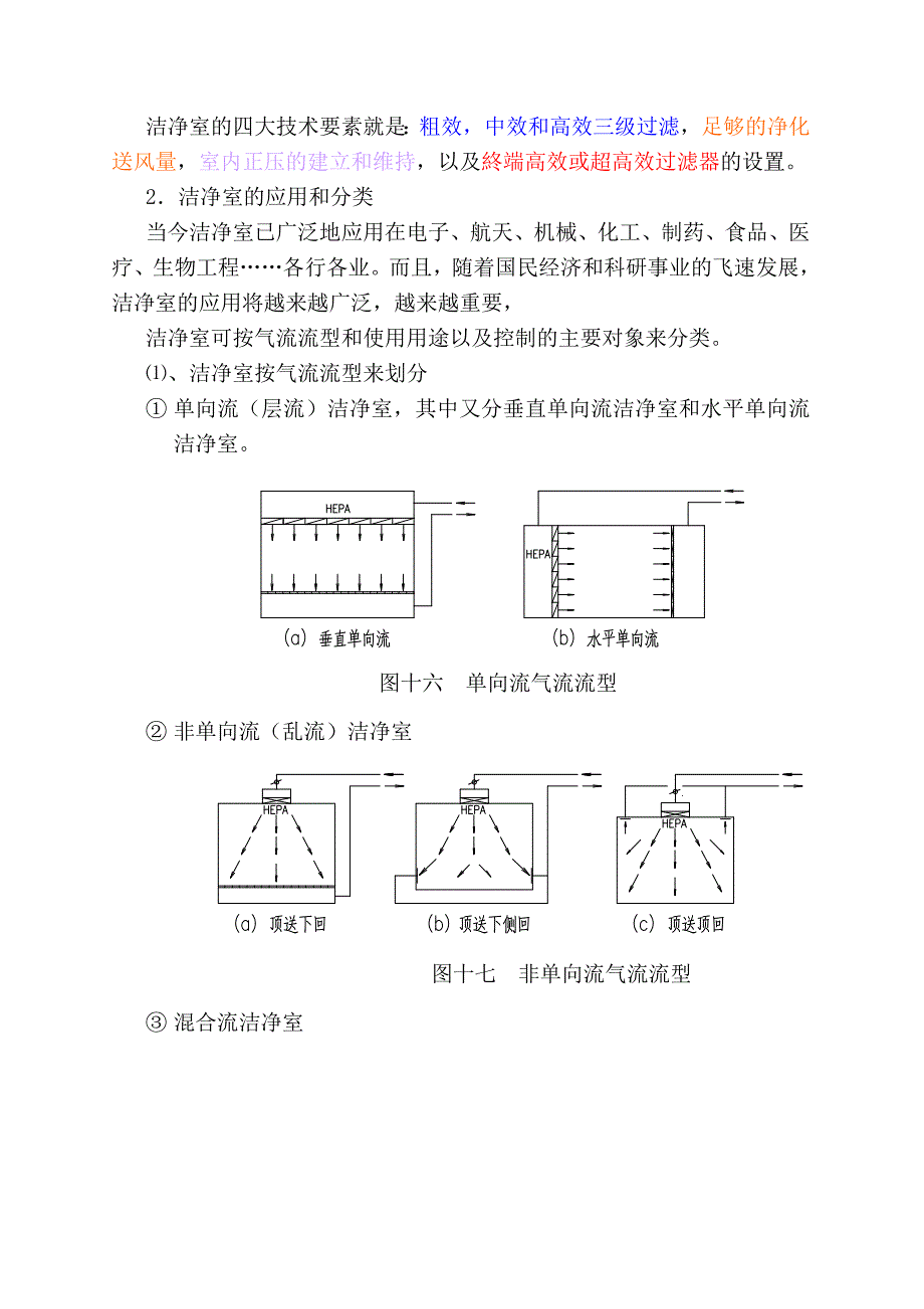 洁净厂房设计精华_第2页