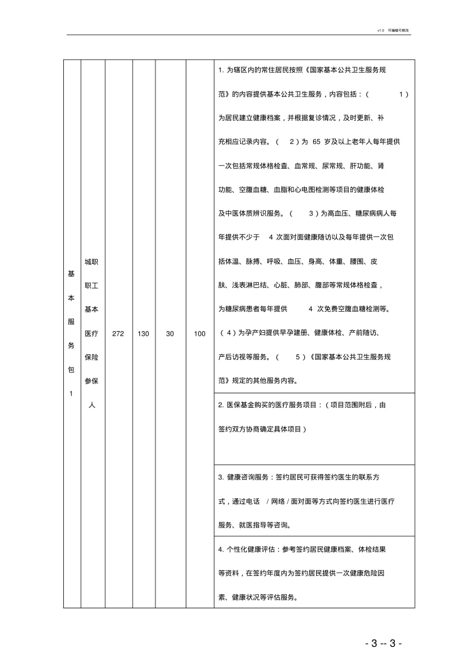 广州市家庭医生签约协议书电子版[整理]_第3页