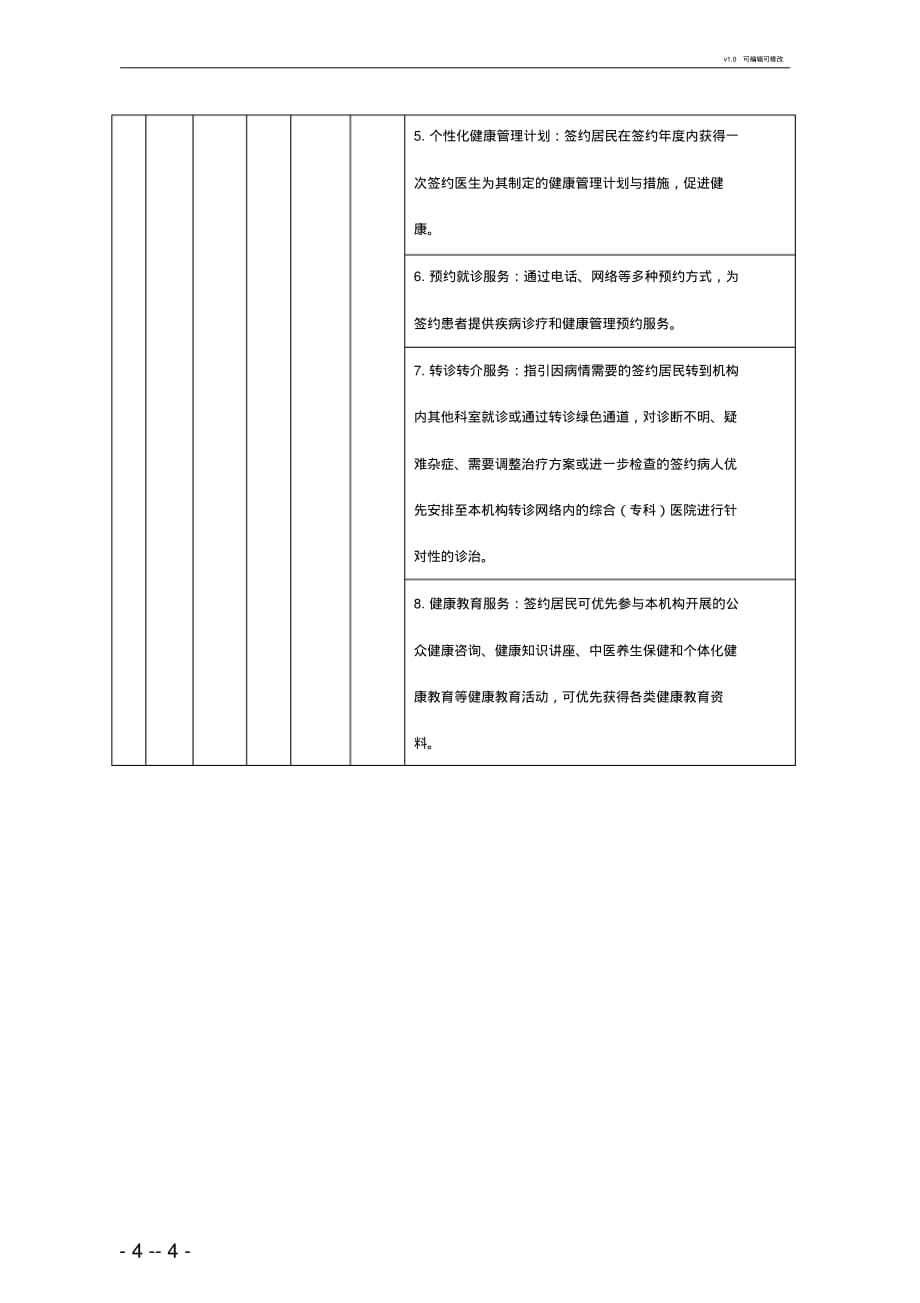 广州市家庭医生签约协议书电子版[整理]_第4页