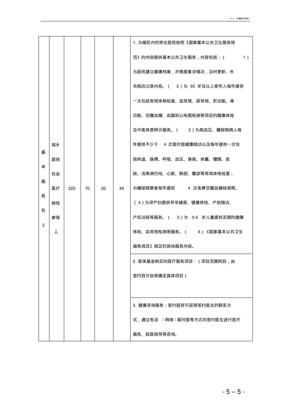 广州市家庭医生签约协议书电子版[整理]_第5页
