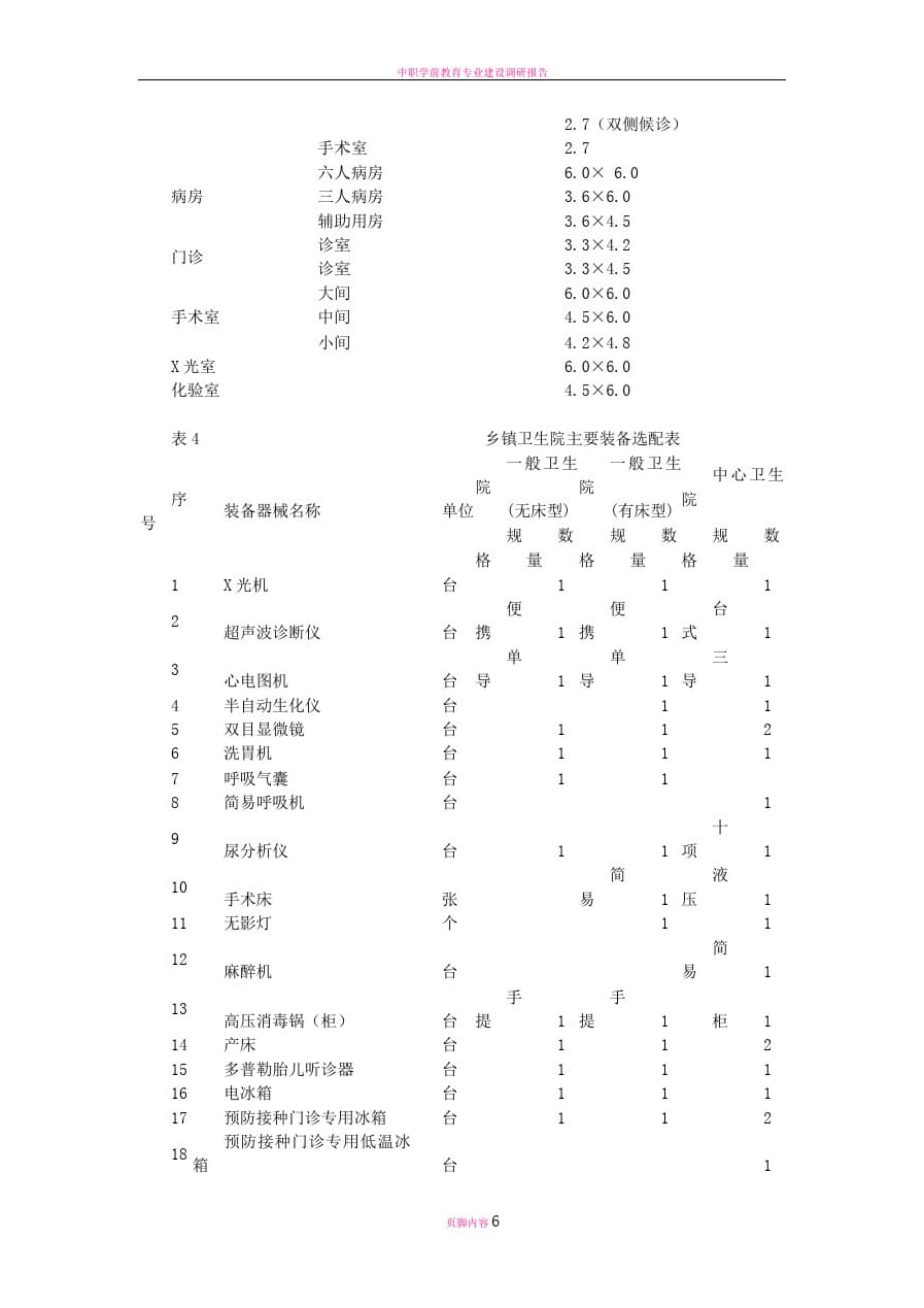 广东乡镇卫生院基本建设标准教学[借鉴]_第4页