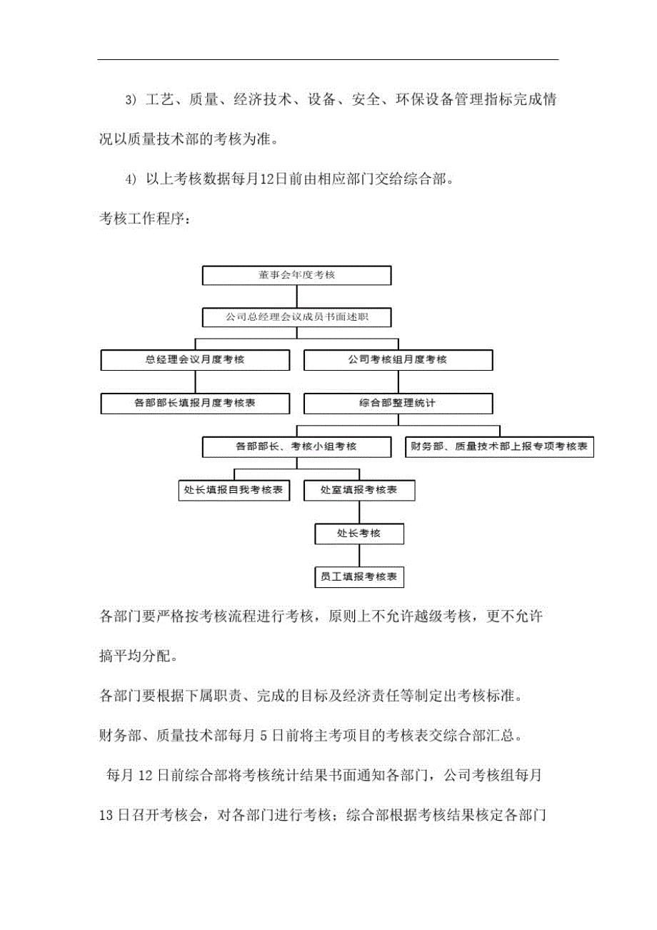 国投海南水泥公司人力资源管理规定[整理]_第5页