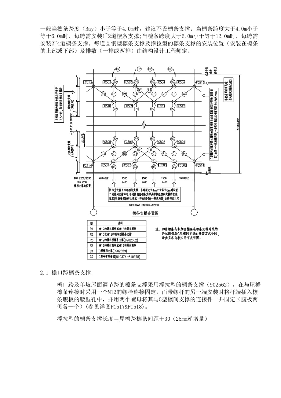 圆钢型檩条支撑系统的设计应用说明doc_第4页