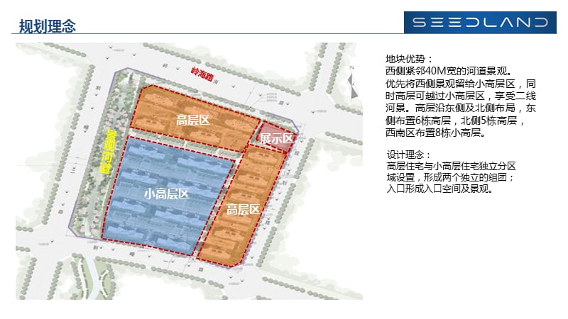 实地青岛蔷薇熙岸项目介绍 - 规划理念_第5页