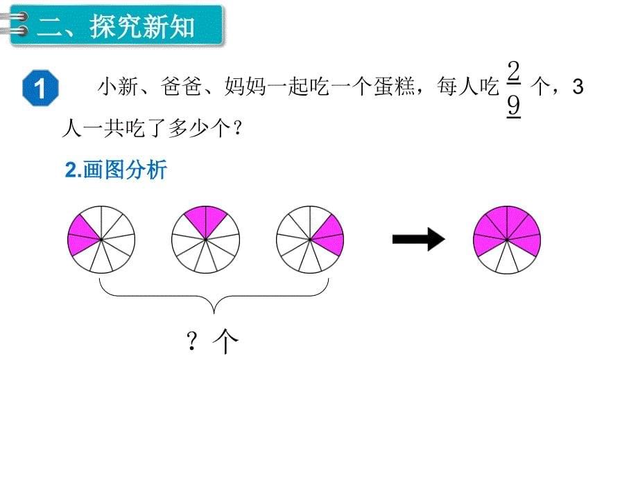 人教版六年级上册数学同步教学课件-第1单元分数乘法-第1课时分数乘法的意义（1）_第5页