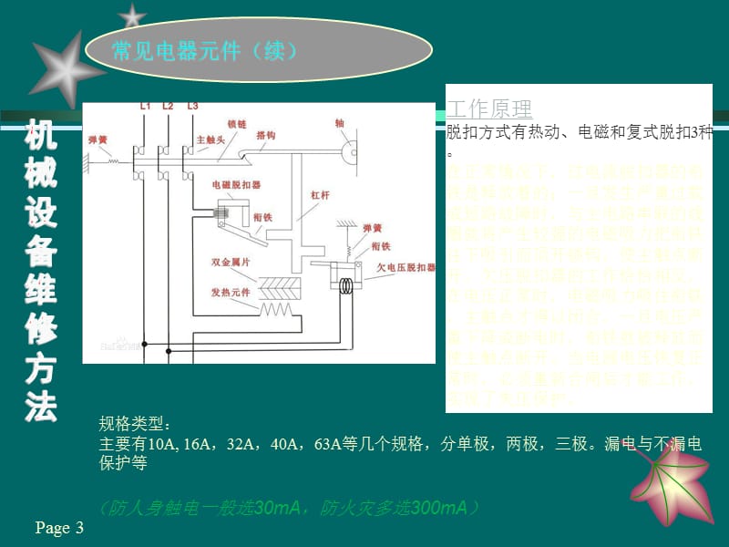 设备维修方法PPT课件012_第3页