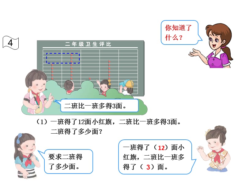 人教版小学二年级上册数学教学课件-6-100以内的加法和减法二解决问题一_第4页