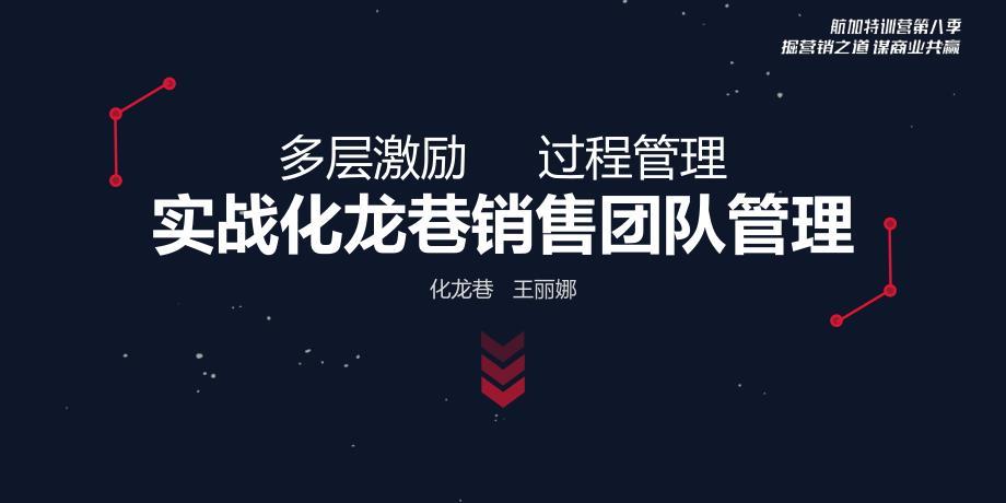 qianjia4周年福利特训营课件-多层激励 过程管理 实战化龙巷销售团队管理