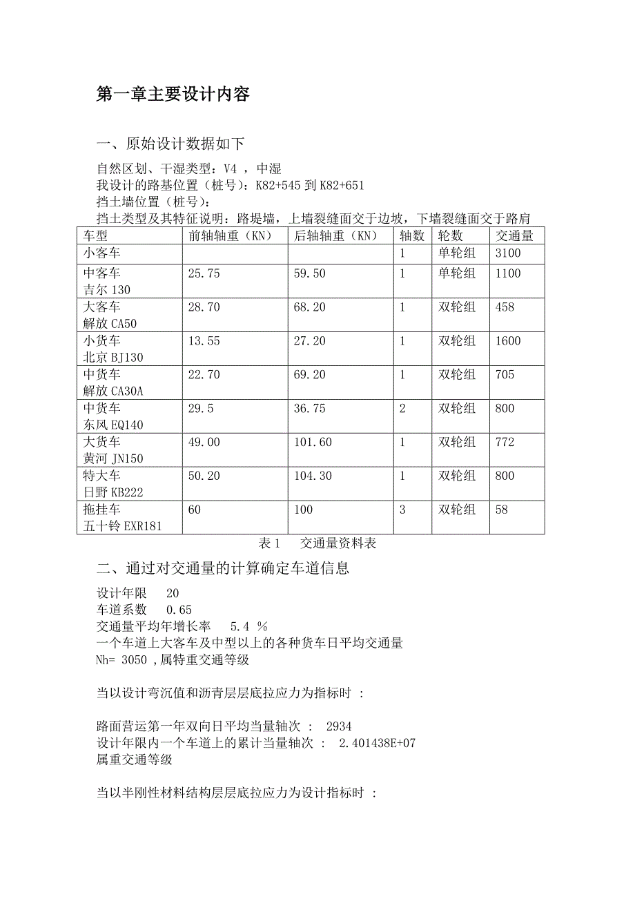 道路路基路面设计word文档_第2页