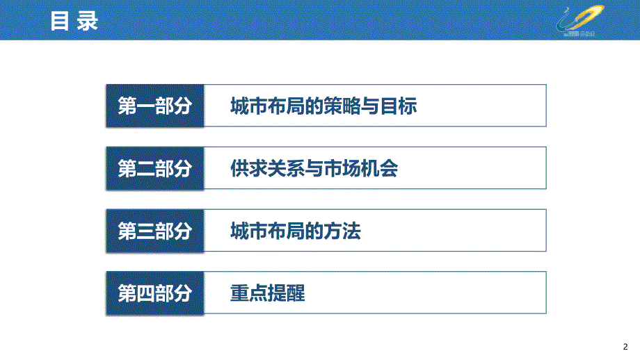 碧桂园-三四线城市房地产经营思路ppt课件_第3页