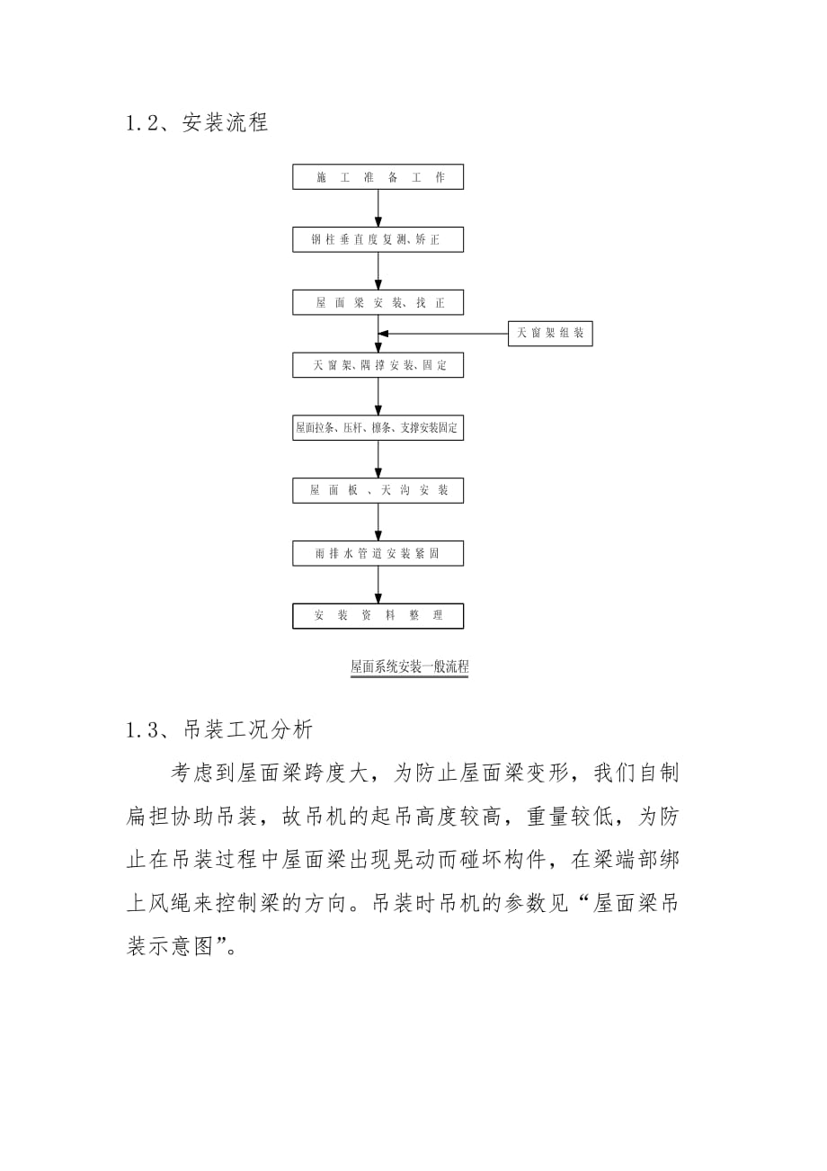 厂房钢结构屋面系统安装施工方案_第2页