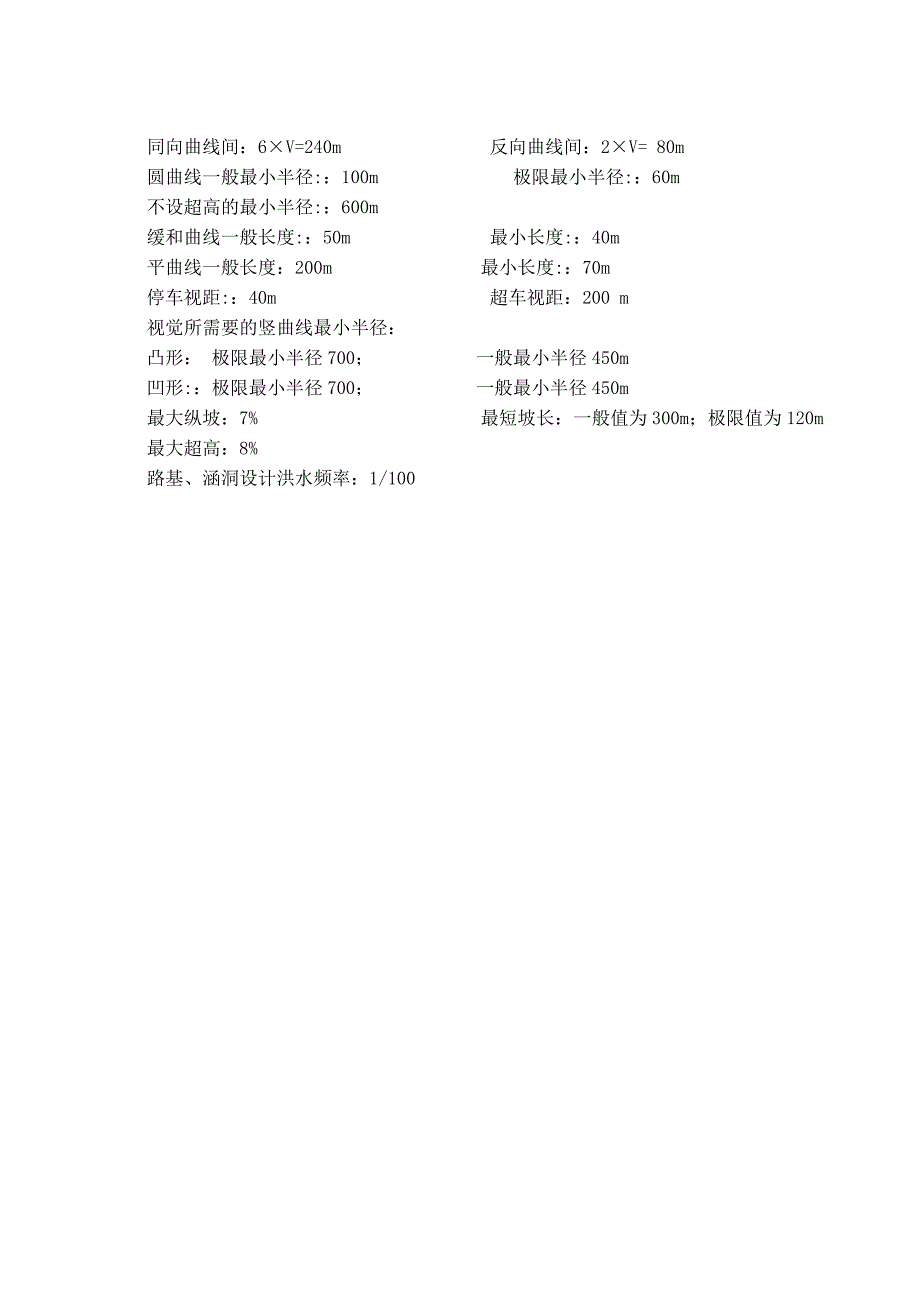 河南理工大学道路勘测设计计算说明书word文档_第2页