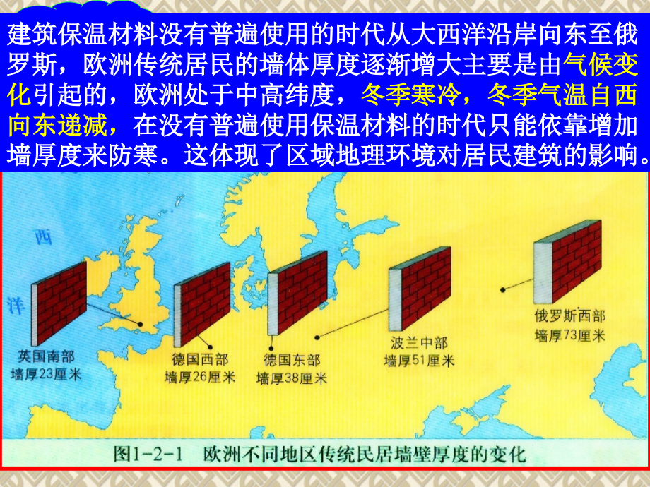 中图版必修3《1.2区域地理环境对人类活动的影响》最终版ppt课件_第2页