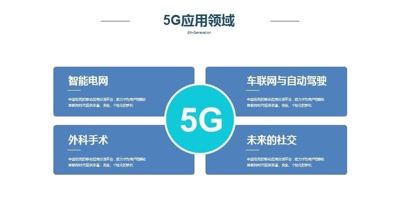 未来5G网络移动通信息技术_第5页