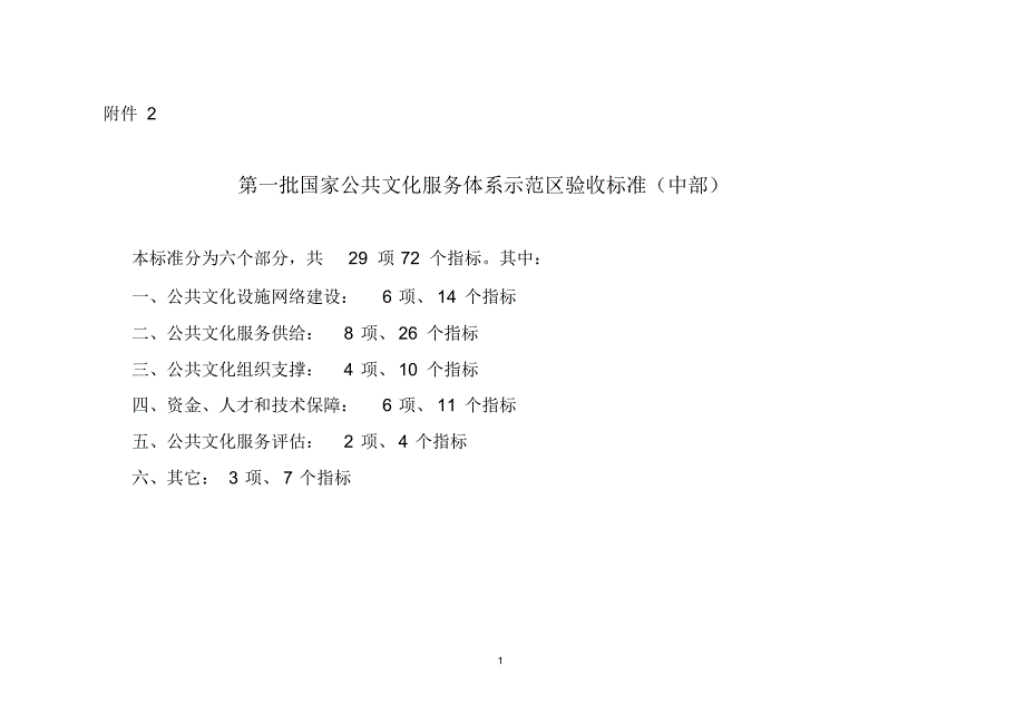 第一批国家公共文化服务体系示范区验收标准[归类]_第1页