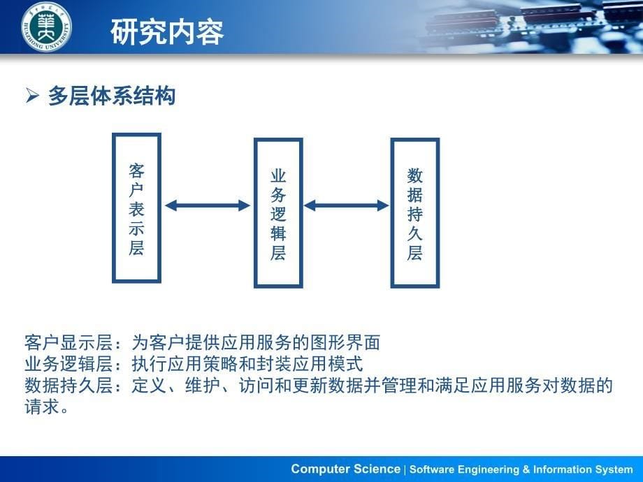 答辩 93 美乐辰_第5页