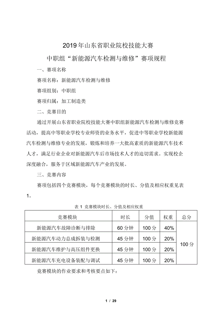 2019年山东省职业院校技能大赛中职组“新能源汽车检测与维修”赛项规程[汇编]_第1页