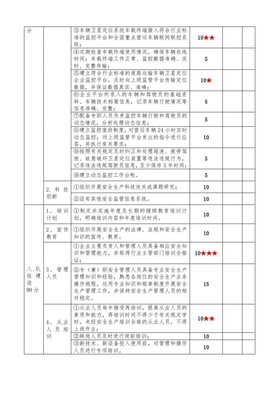 道路旅客运输企业安全生产标准化达标考评指标[整理]_第5页