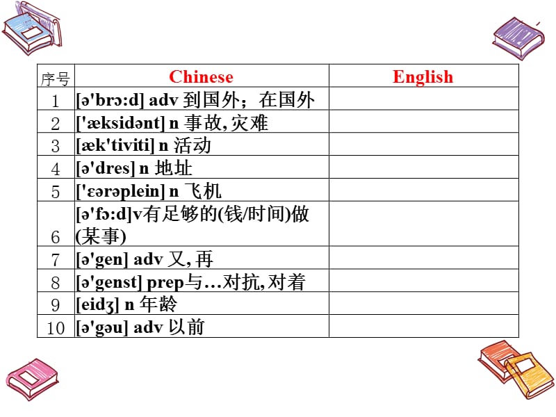 2020年中考英语课本复习九年级英语上-Unit-1---Unit-2新ppt课件_第1页