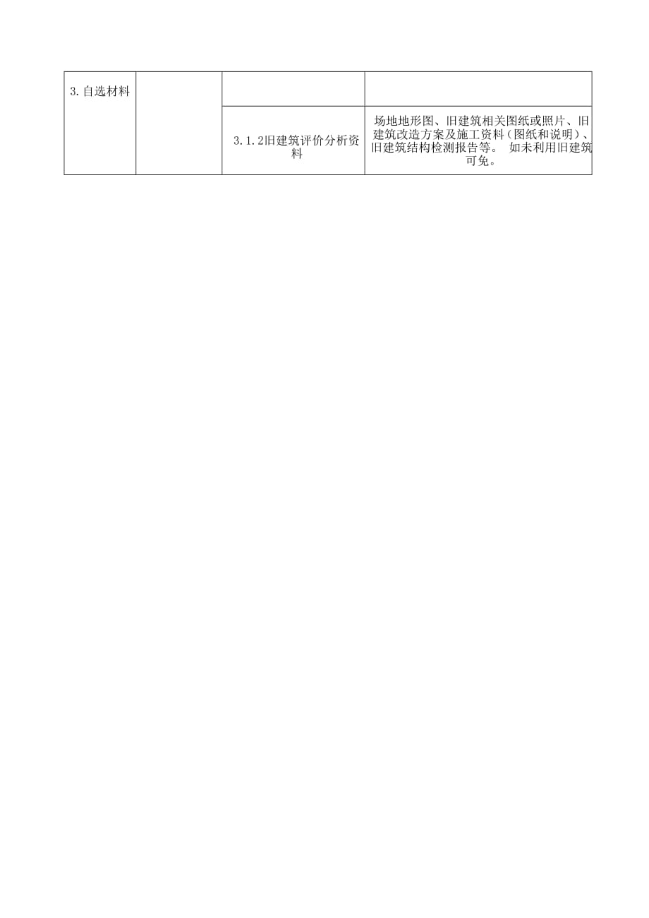 绿色建筑设计标识申报材料清单公共建筑V113aaa_第4页