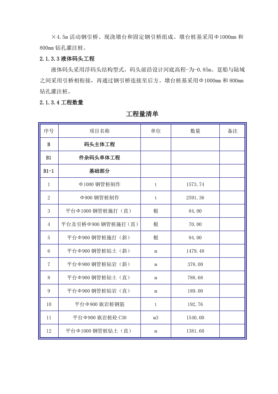 XX高桩梁板码头施工组织设计doc_第4页