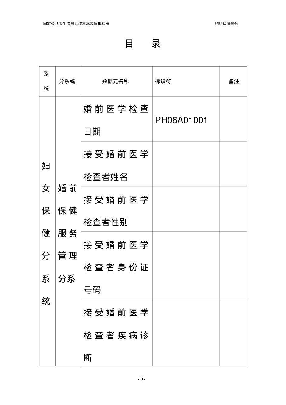 国家公共卫生信息系统基本数据集标准(妇幼保健部分)[借鉴]_第3页