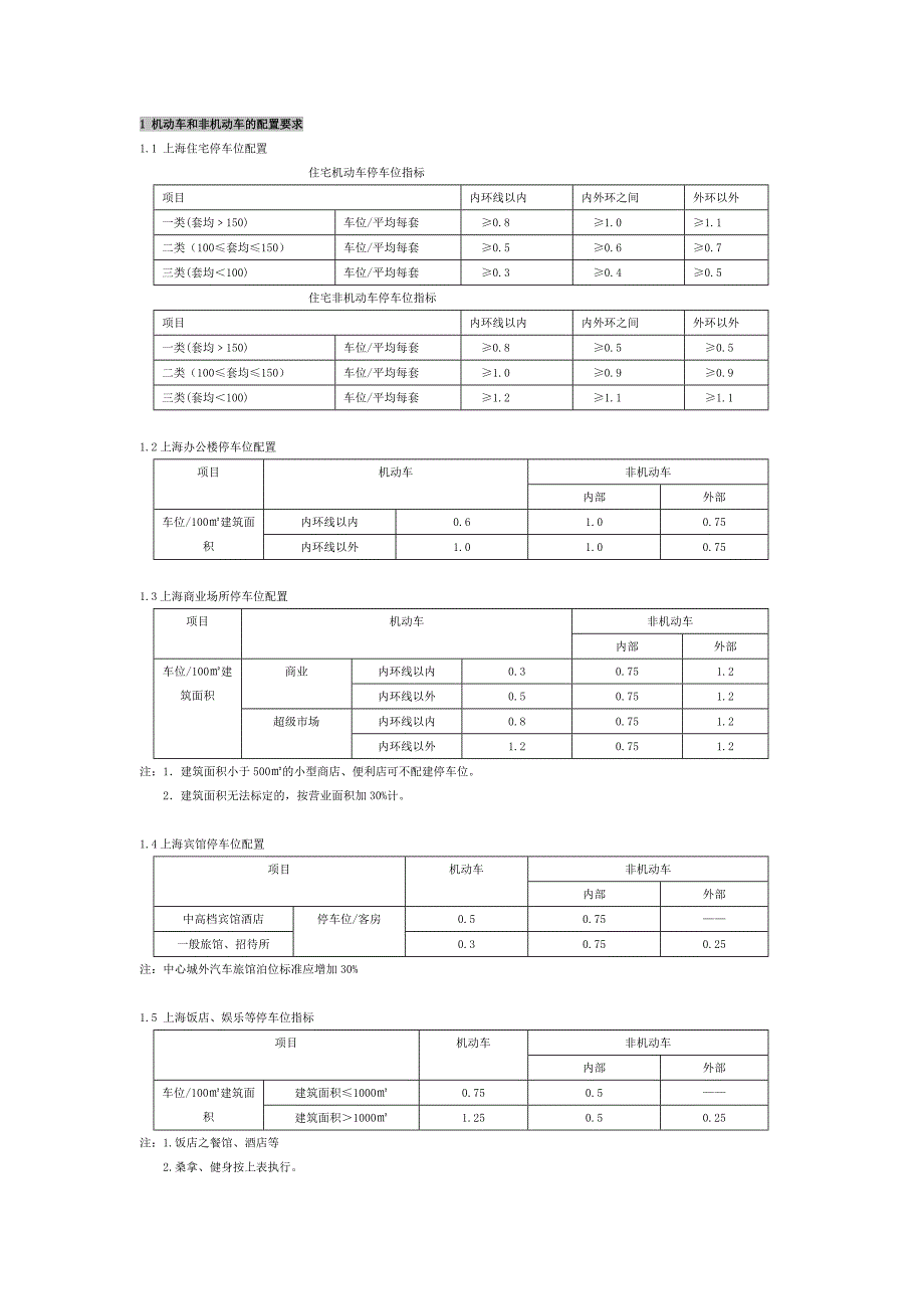 汽车库设计专题研究_第2页