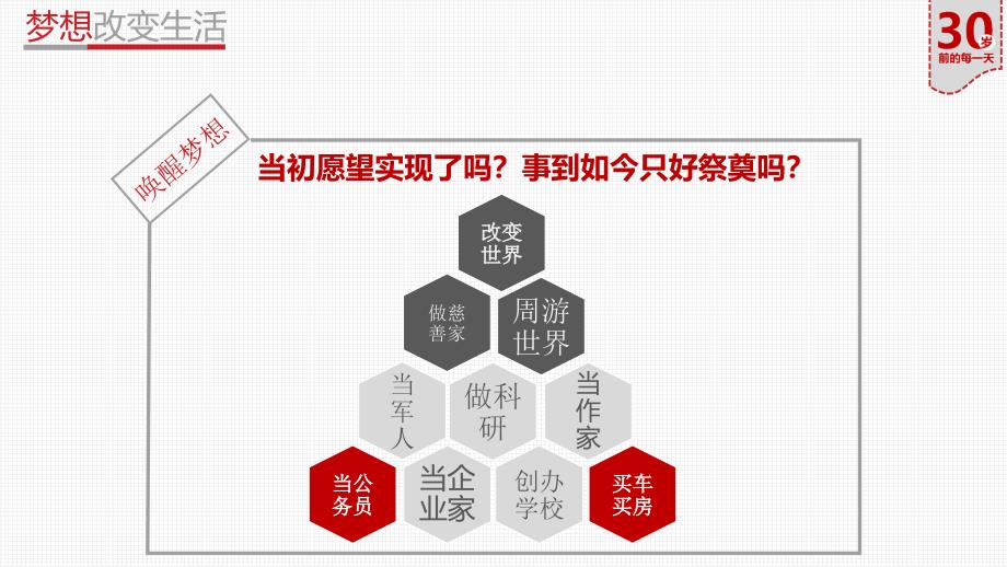 中国风商务PPT模板 (115)_第4页