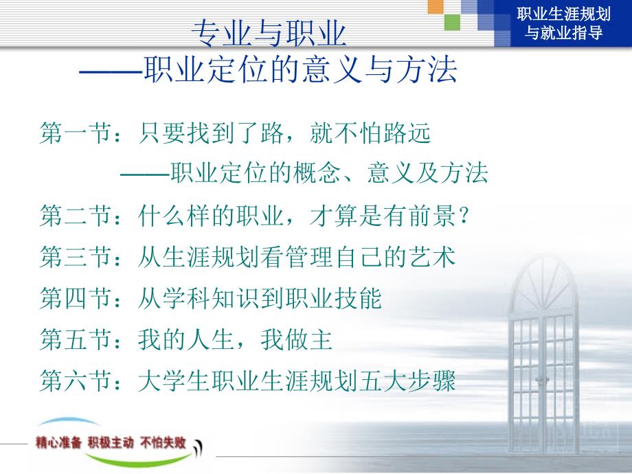 大学生职业生涯规划与就业指导材料.ppt_第2页